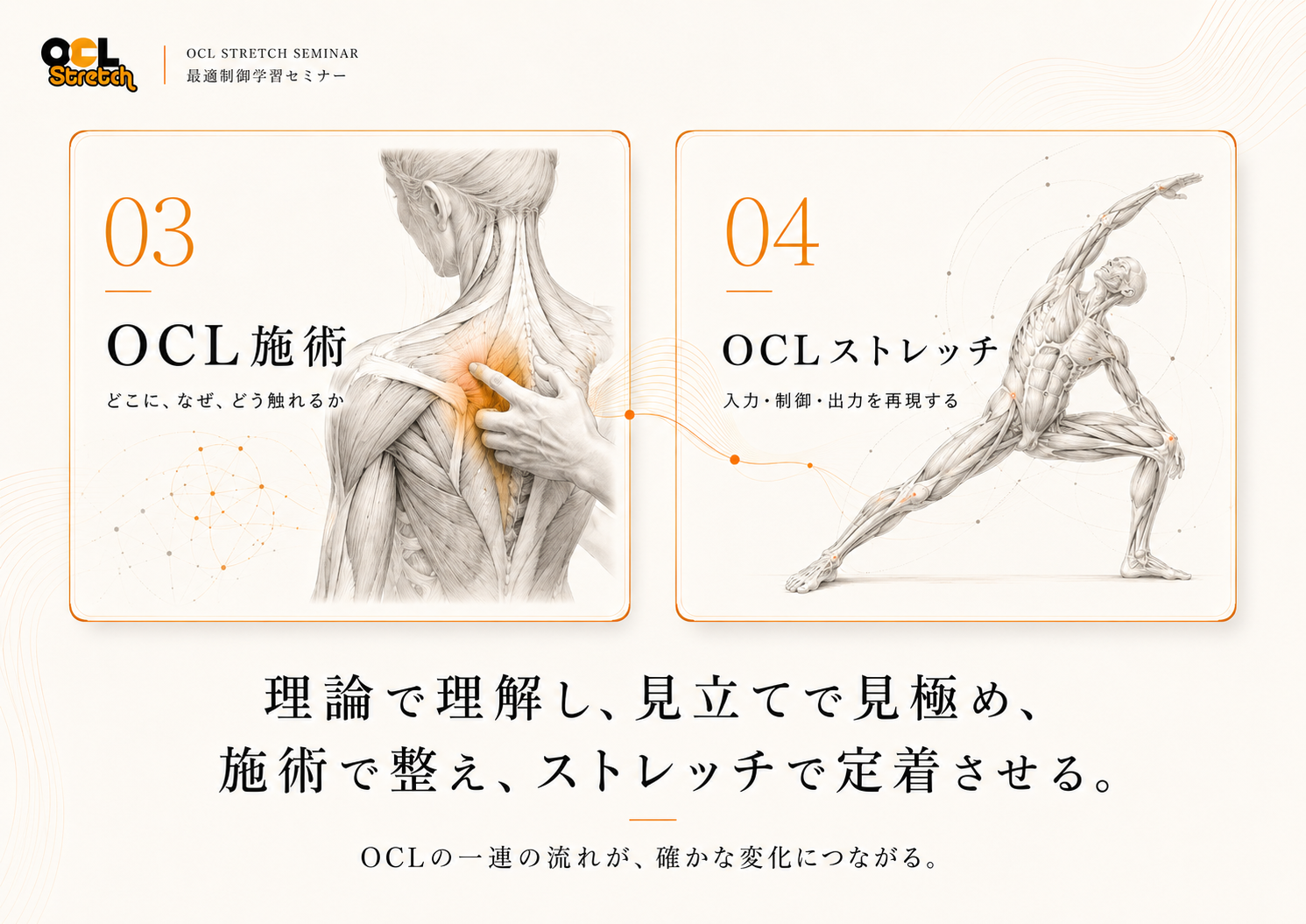 OCL講座の学びの流れ 前半 座学と見立て